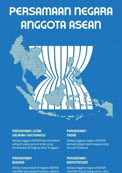 Kesamaan Budaya Asia Tenggara